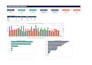 build excel or google sheets financial dashboard and tracker for small business
